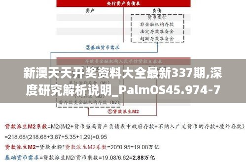 新澳天天开奖资料大全最新337期,深度研究解析说明_PalmOS45.974-7