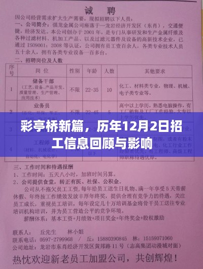 彩亭桥新篇章，历年12月2日招工信息回顾及其影响