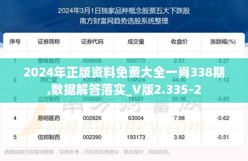 2024年正版资料免费大全一肖338期,数据解答落实_V版2.335-2