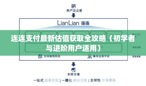 连连支付最新估值获取攻略，适合初学者与进阶用户参考