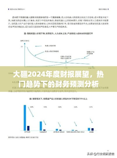 大疆2024年度财报展望，热门趋势下的财务预测与前景分析