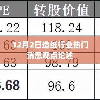 造纸行业最新动态解析，热门消息观点论述（12月2日）