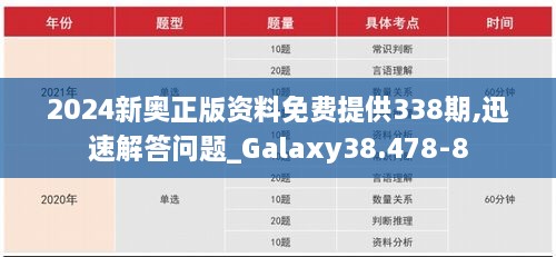 2024新奥正版资料免费提供338期,迅速解答问题_Galaxy38.478-8