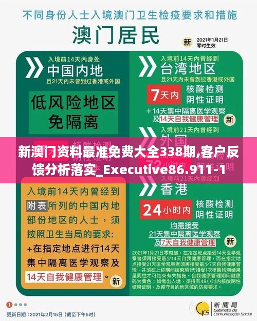 新澳门资料最准免费大全338期,客户反馈分析落实_Executive86.911-1