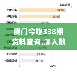 澳门今晚338期资料查询,深入数据执行计划_soft22.635-2