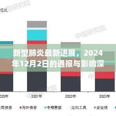 新型肺炎最新进展报告，2024年12月2日通报与影响深度解析