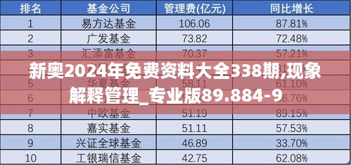 新奥2024年免费资料大全338期,现象解释管理_专业版89.884-9