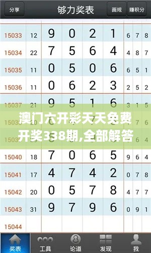 澳门六开彩天天免费开奖338期,全部解答解释落实_领航款96.738-8