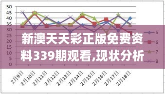 新澳天天彩正版免费资料339期观看,现状分析解释定义_专属款181.466-3