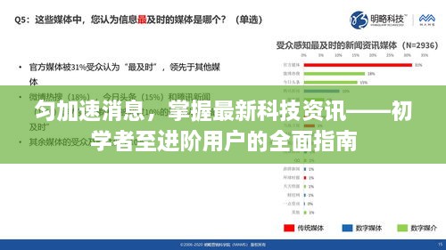 匀加速消息，科技前沿资讯全攻略——从入门到进阶的必备指南