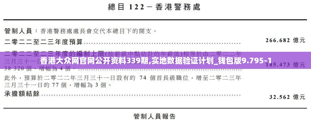 香港大众网官网公开资料339期,实地数据验证计划_钱包版9.795-1