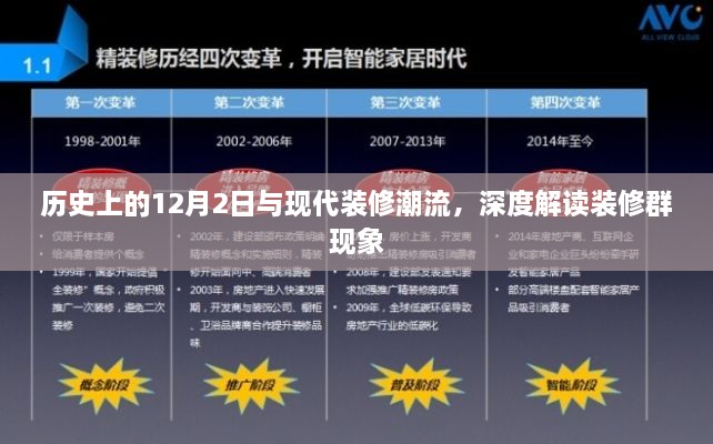 历史上的12月2日与现代装修潮流，深度解读装修群现象的发展脉络