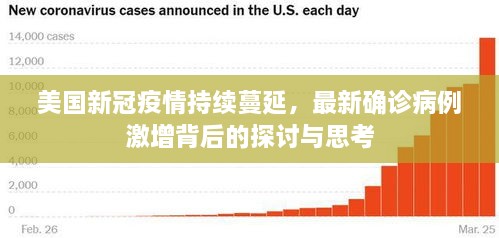 美国新冠疫情持续蔓延，最新确诊病例激增背后的深度探讨