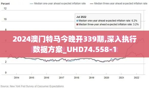 2024澳门特马今晚开339期,深入执行数据方案_UHD74.558-1