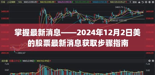 美的股票最新消息获取指南，掌握步骤，洞悉行业动态（2024年12月版）