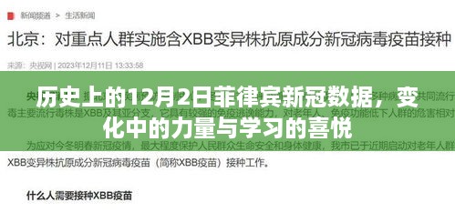 历史上的菲律宾新冠数据变迁，力量展现与学习喜悦的日期纪事