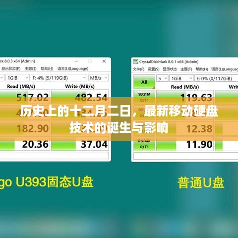 最新移动硬盘技术的诞生与影响，历史视角下的十二月二日回顾