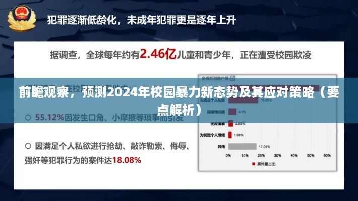 2024年校园暴力新态势解析与应对策略前瞻观察（深度报告）