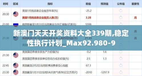 新澳门天天开奖资料大全339期,稳定性执行计划_Max92.980-9