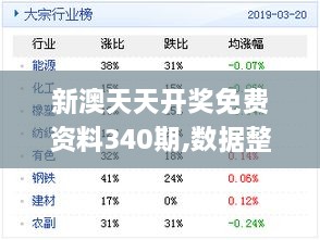 新澳天天开奖免费资料340期,数据整合策略分析_X版42.714-1