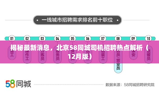 北京58同城司机招聘热点深度解析（最新消息速递）