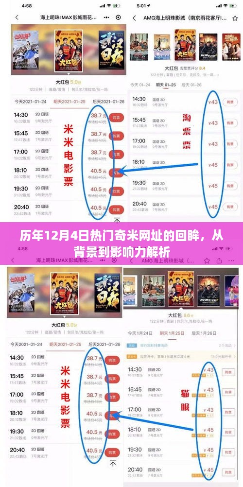 历年12月4日热门奇米网址回眸，背景深度解析与影响力探讨