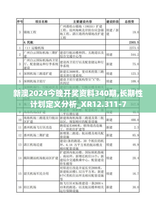 新澳2024今晚开奖资料340期,长期性计划定义分析_XR12.311-7