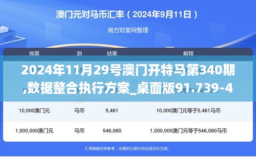 2024年11月29号澳门开特马第340期,数据整合执行方案_桌面版91.739-4