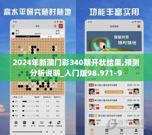 2024年新澳门彩340期开状结果,预测分析说明_入门版98.971-9