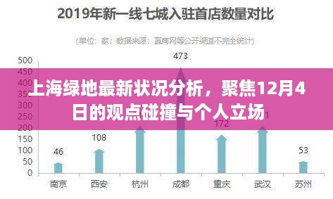 上海绿地最新状况深度解析，观点碰撞与个人立场聚焦（12月4日）