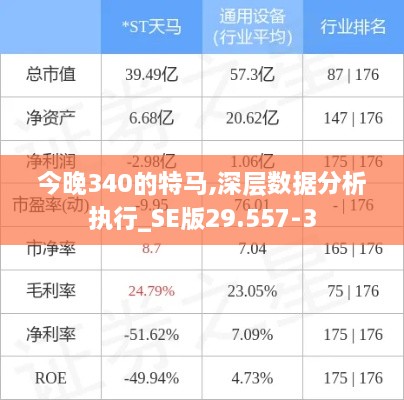 今晚340的特马,深层数据分析执行_SE版29.557-3