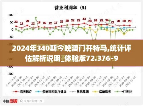 优惠券 第540页