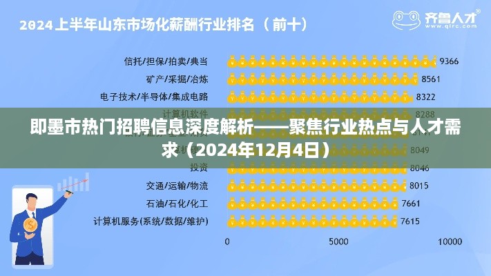 即墨市招聘信息深度解析，聚焦行业热点与人才需求（最新解析）