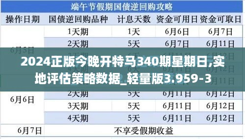 2024正版今晚开特马340期星期日,实地评估策略数据_轻量版3.959-3