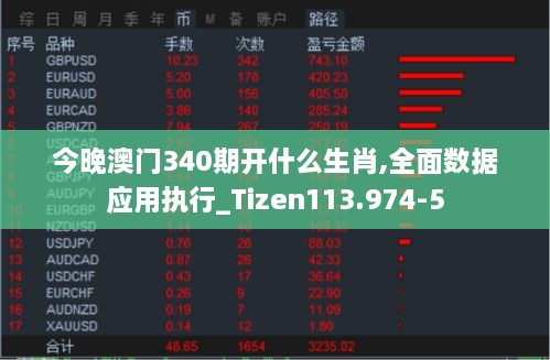 今晚澳门340期开什么生肖,全面数据应用执行_Tizen113.974-5