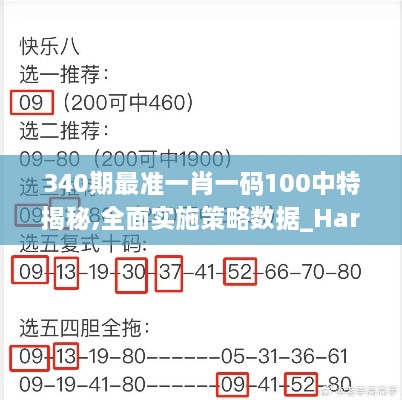 340期最准一肖一码100中特揭秘,全面实施策略数据_Harmony款66.580-3