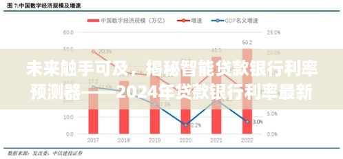 揭秘智能贷款银行利率预测器，未来科技体验展望至2024年贷款利率革新