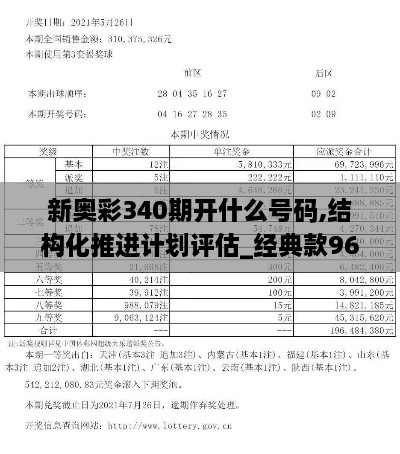 新奥彩340期开什么号码,结构化推进计划评估_经典款96.990-1