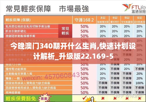 今晚澳门340期开什么生肖,快速计划设计解析_升级版22.169-5