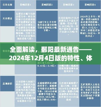 鄱阳最新通告全面解读，2024年12月4日版特性、体验与竞品对比分析