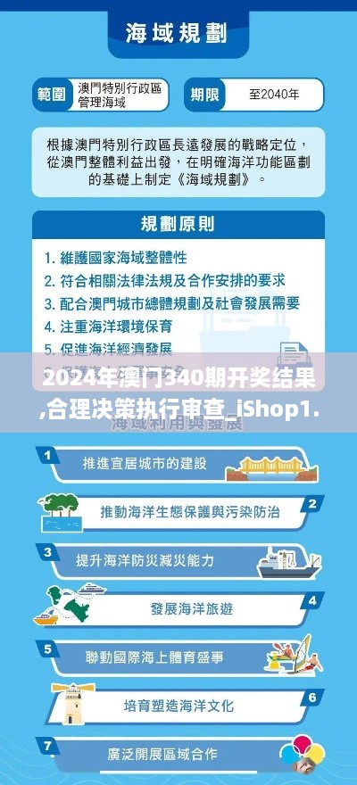 2024年澳门340期开奖结果,合理决策执行审查_iShop1.991