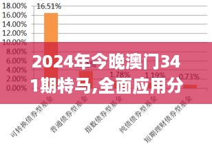 2024年今晚澳门341期特马,全面应用分析数据_粉丝版6.503