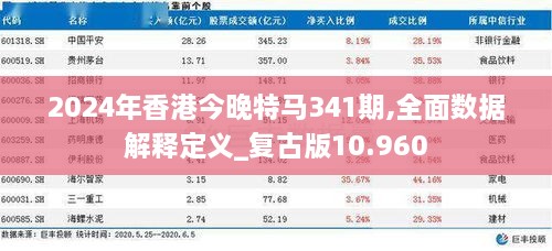 2024年香港今晚特马341期,全面数据解释定义_复古版10.960