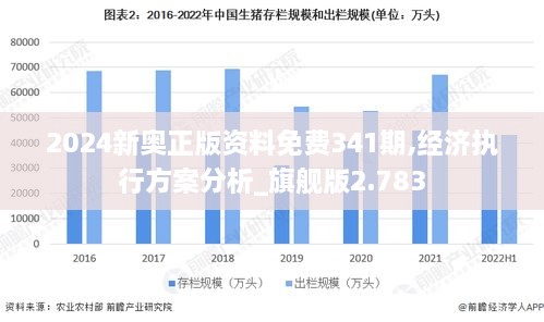 2024新奥正版资料免费341期,经济执行方案分析_旗舰版2.783