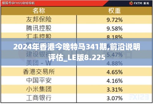 2024年香港今晚特马341期,前沿说明评估_LE版8.225