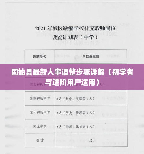 固始县人事调整步骤详解，从初学者到进阶用户的全方位指南