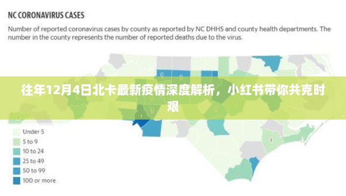 小红书带你深度解析北卡最新疫情，共克时艰之路