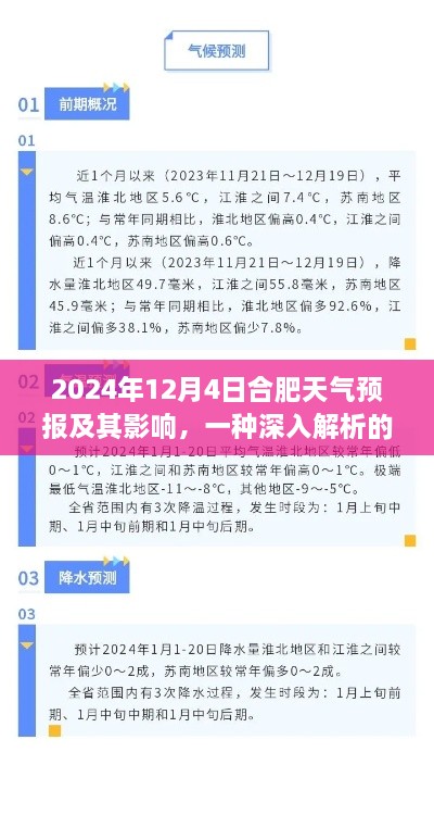 深入解析，合肥天气预报对日常生活的影响及展望（XXXX年XX月XX日）