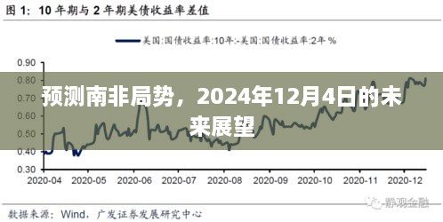 南非局势展望，2024年未来展望分析