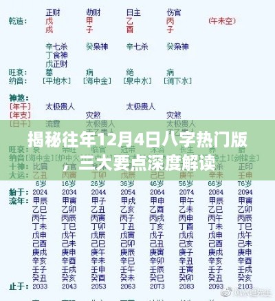 揭秘往年12月4日八字热门版深度解读三大要点